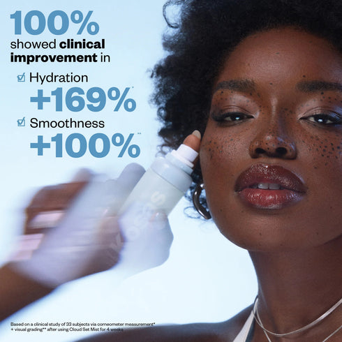 Cloud Set - Airy Setting + Smoothing Mist - GLAM MODA