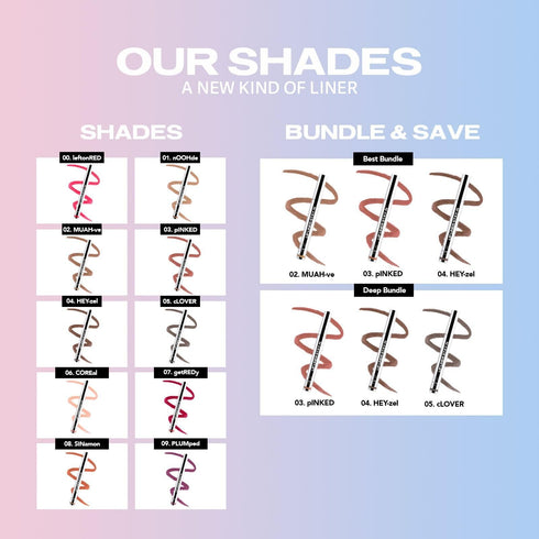 Lip Liner Stay-N® - Peel-Off Lip Liner Stain - GLAM MODA