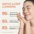 Gentle Cleansing Foam - Cleanse & Balance