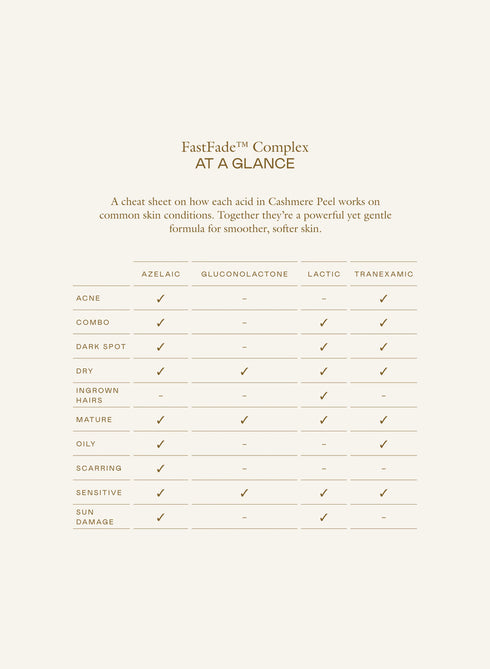 Cashmere Peel Gentle Exfoliating Aha + Pha Toner