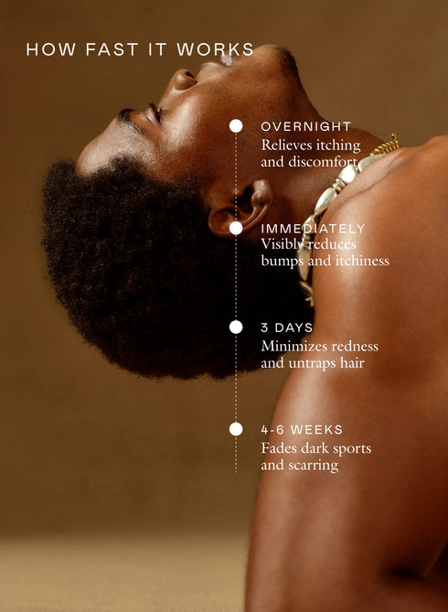 Smooth Slate Ingrown Relief Serum