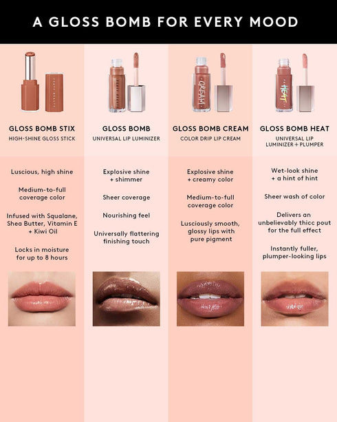 Gloss Bomb Stick - GLAM MODA