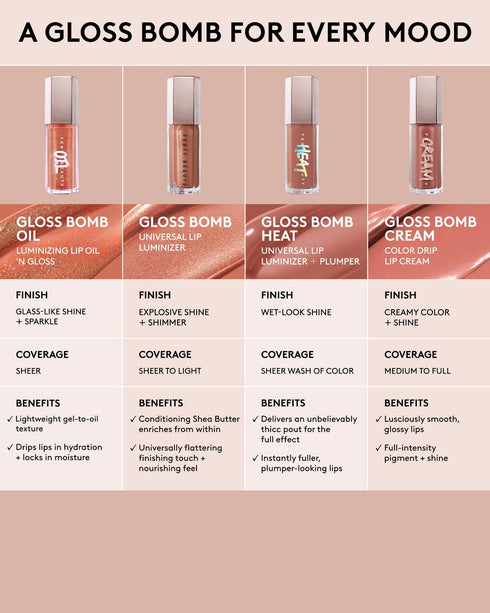 Gloss Bomb Oil - GLAM MODA