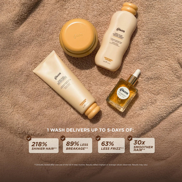 Honey Gloss Pamper Package