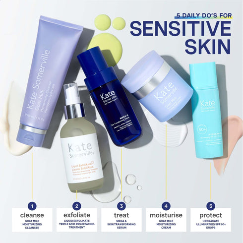 Mega-A Retinal Skin Transforming Serum 30ml - GLAM MODA