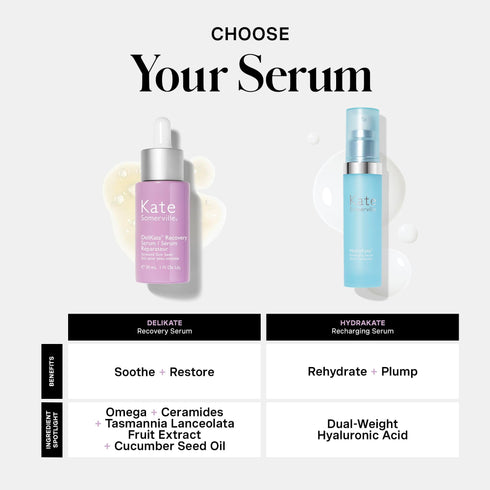 DeliKate Recovery Serum 30ml - GLAM MODA