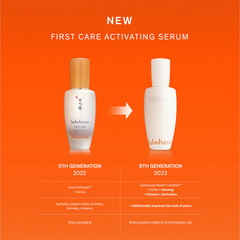 First Care Activating Serum VI