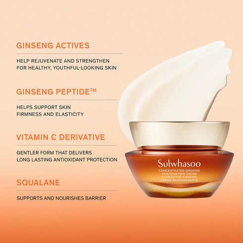 Concentrated Ginseng Rejuvenating Cream - Visibly Plump Skin & Reduce Wrinkles