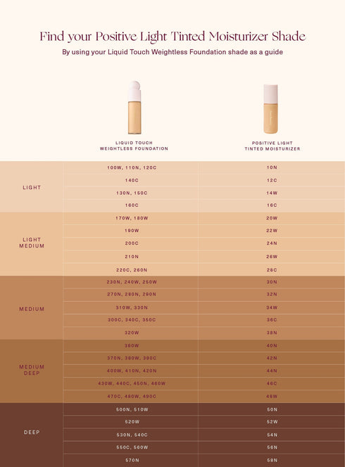 Positive Light Tinted Moisturizer SPF 20 - GLAM MODA