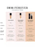 Dior Forever Skin Perfect foundation stick 10g