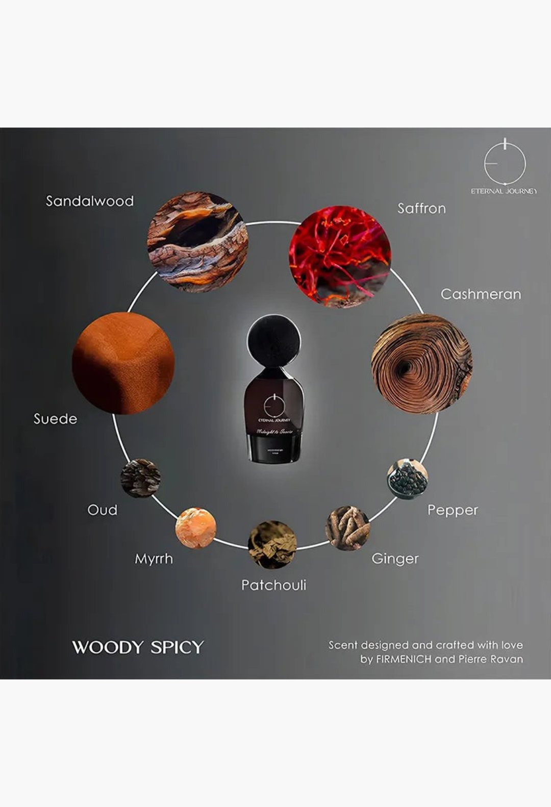 ETERNAL JOURNEY Midnight To Sunrise Eau de Parfum 100ml