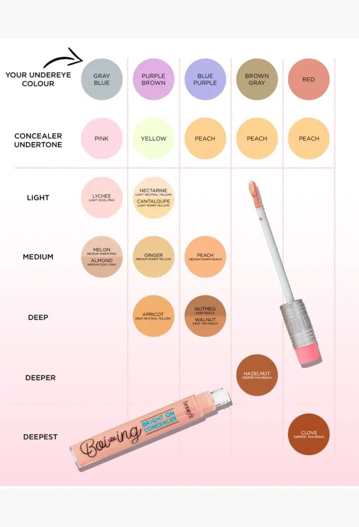Boi-ing Bright On Concealer