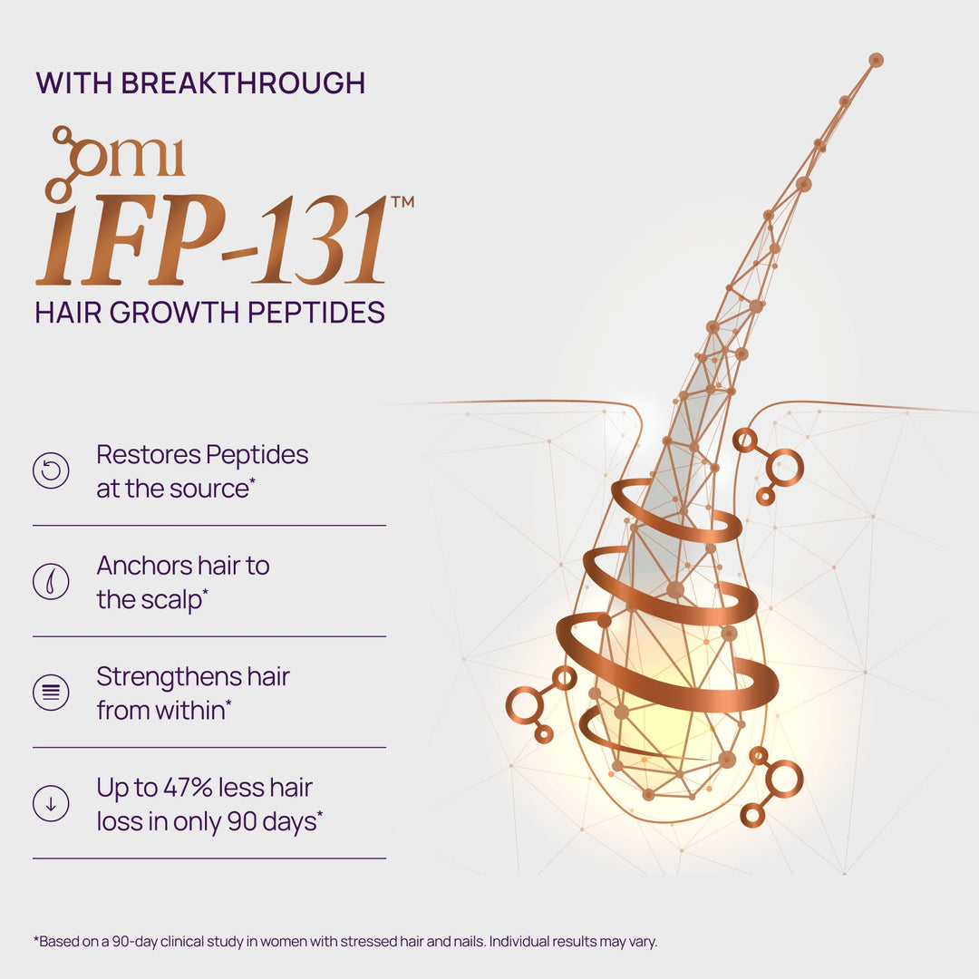 Hair Growth Peptides Capsules - GLAM MODA