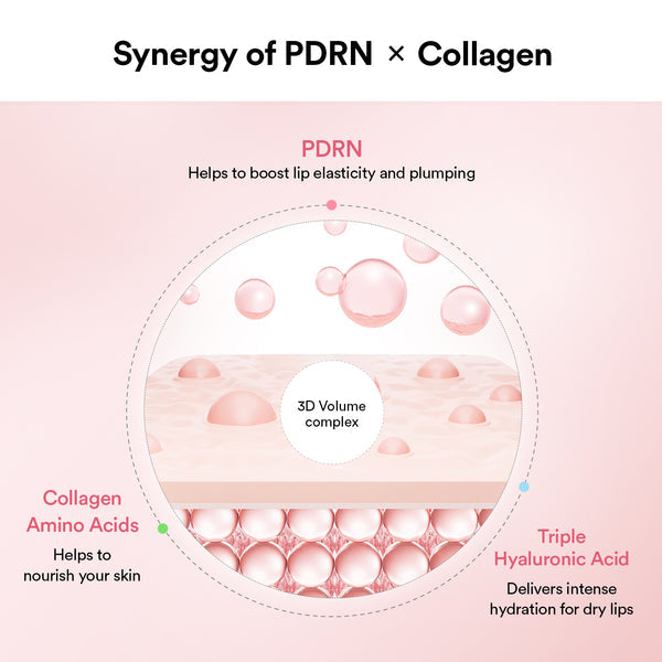 PDRN Collagen Lip Mask Glazed Jelly - GLAM MODA