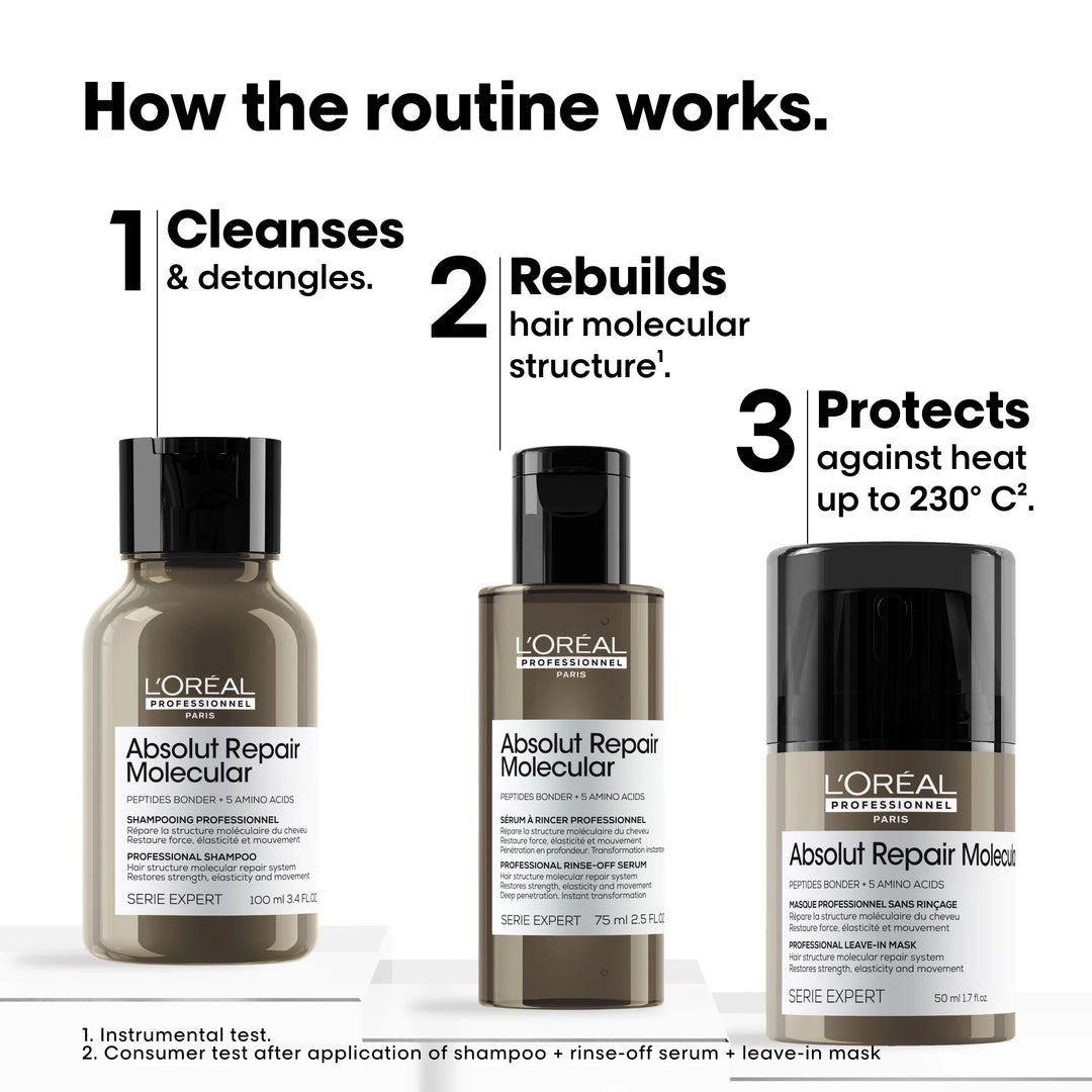 Pro Serie Expert Absolut Repair Molecular Hair Kit - GLAM MODA