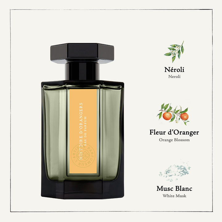 Histoire d'Orangers Eau de Parfum - GLAM MODA