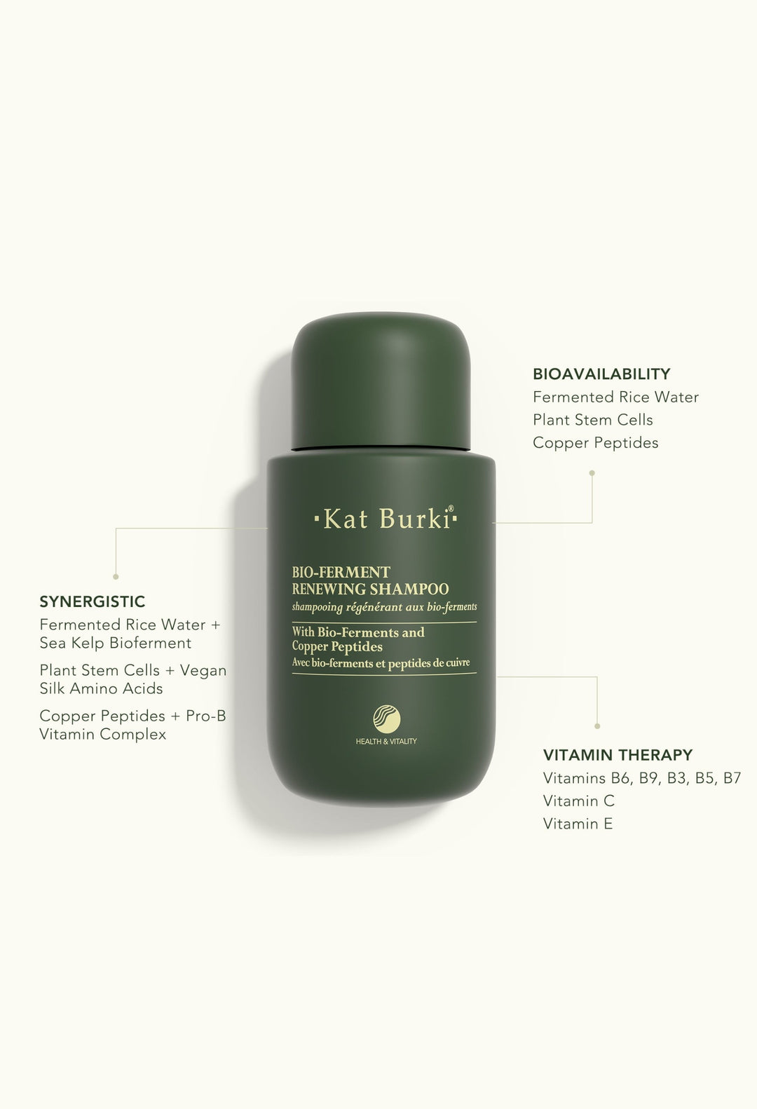 Bio-Ferment Renewing Shampoo - GLAM MODA