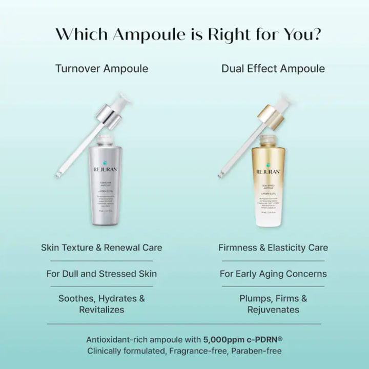 Turnover Ampoule - GLAM MODA