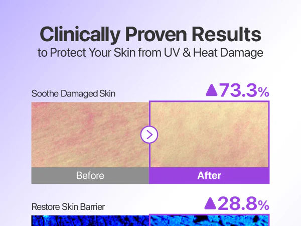 No.9 NAD+ BIO Super Defense Glow Sunscreen - GLAM MODA