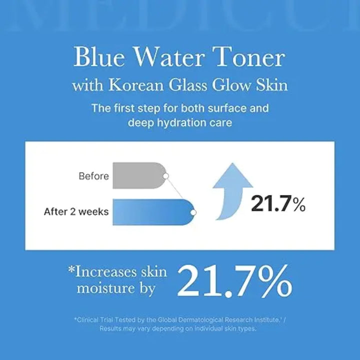 Zero Pore Toner - GLAM MODA