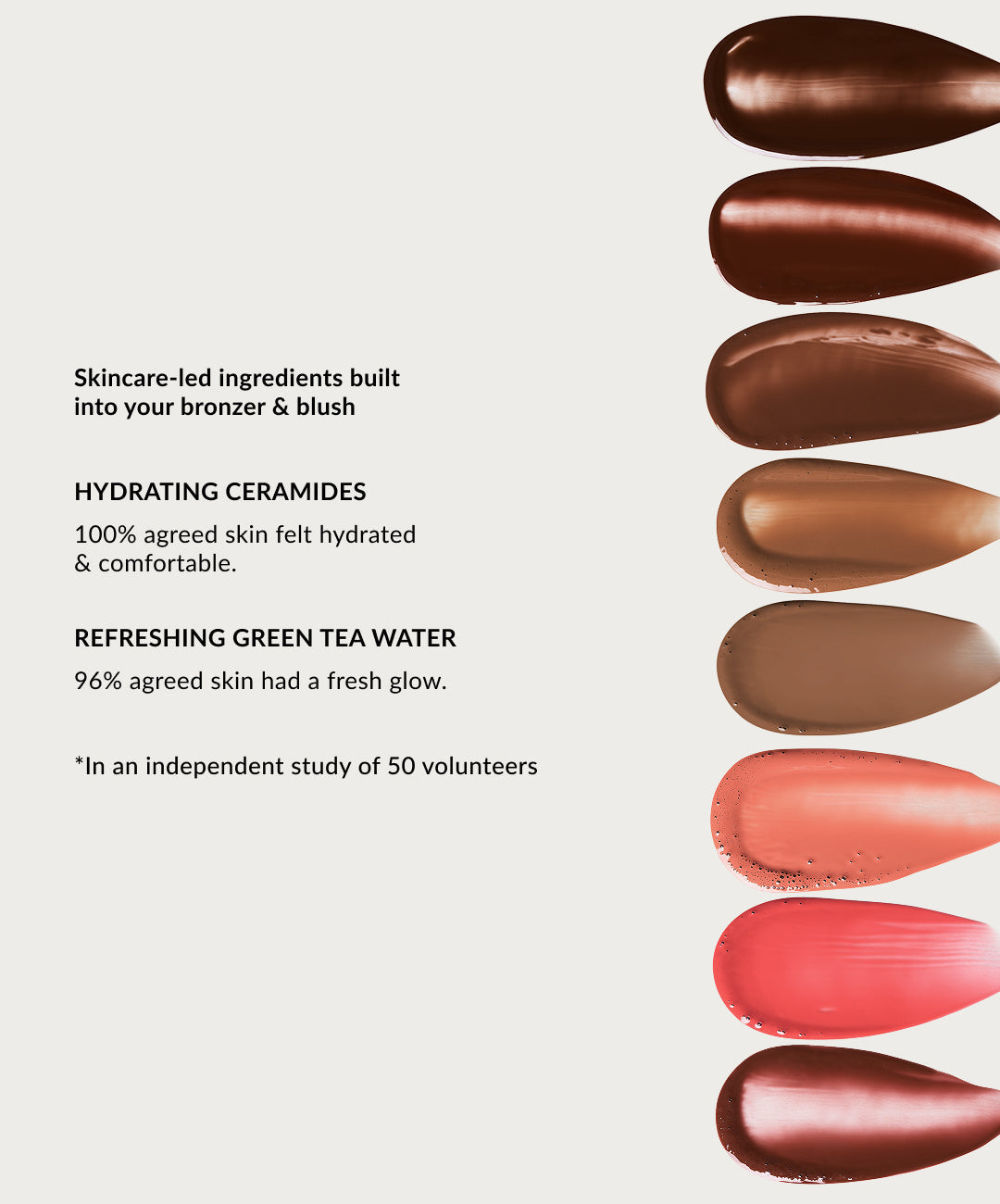 Watercolor Collection - Sheer, Water-Based Bronzer And Blush That Melt Seamlessly Into Skin.