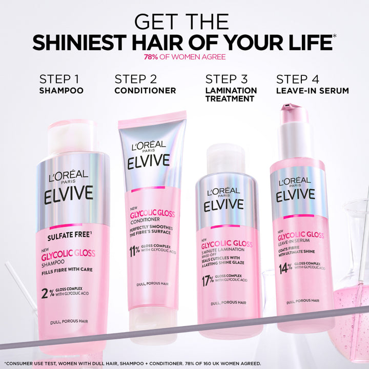 L'Oreal Paris Elvive Ultimate Glycolic Gloss Shampoo