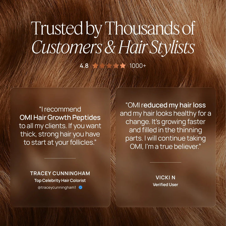 Hair Growth Peptides Capsules - GLAM MODA