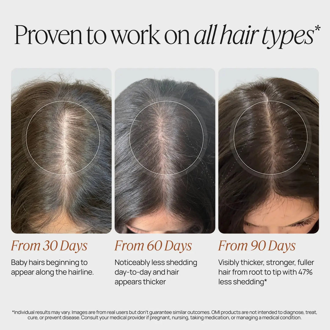 Hair Growth Peptides Capsules - GLAM MODA