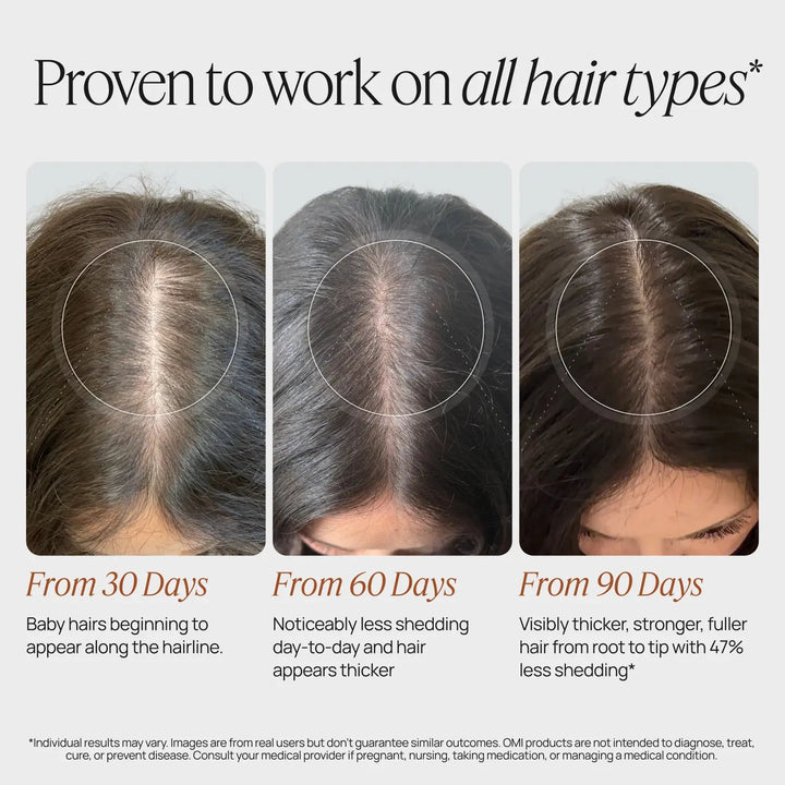 Hair Growth Peptides Capsules - GLAM MODA