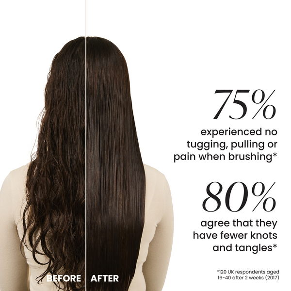 Pumice Gray - The Ultimate Detangler Matte
