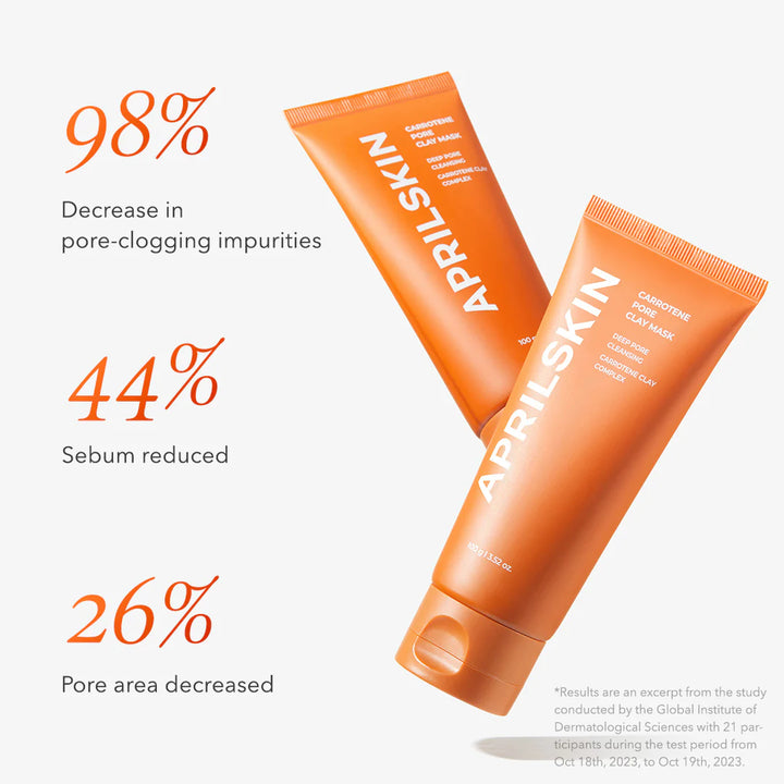 Carrotene IPMP™ Quick Dry Pore Tightening Clay Mask - GLAM MODA