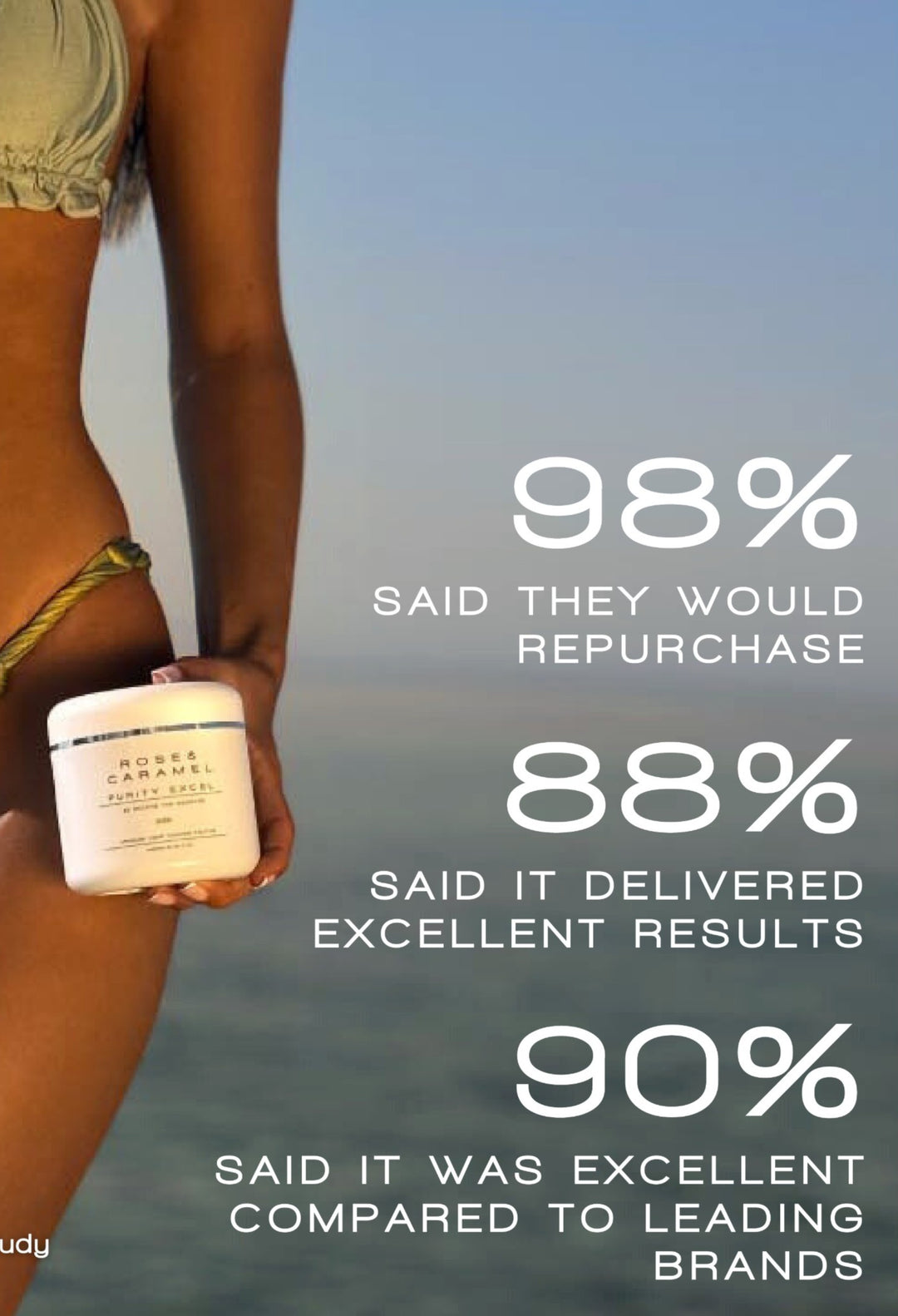 Purity Excel 60 Second Tan Remover
