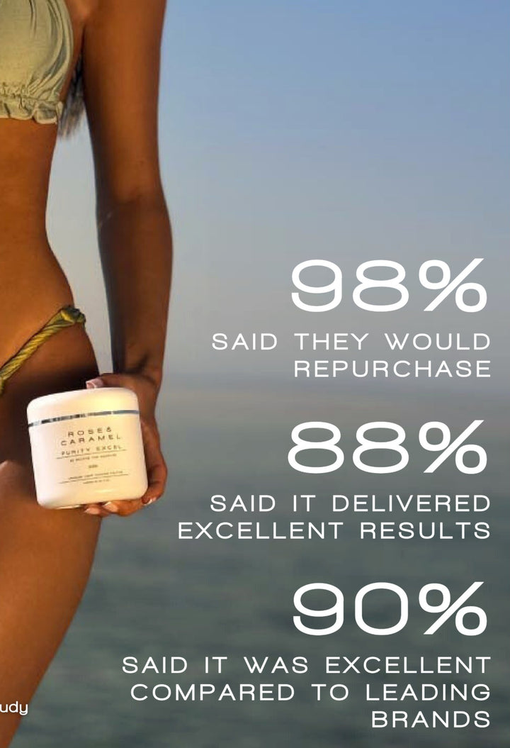 Purity Excel 60 Second Tan Remover