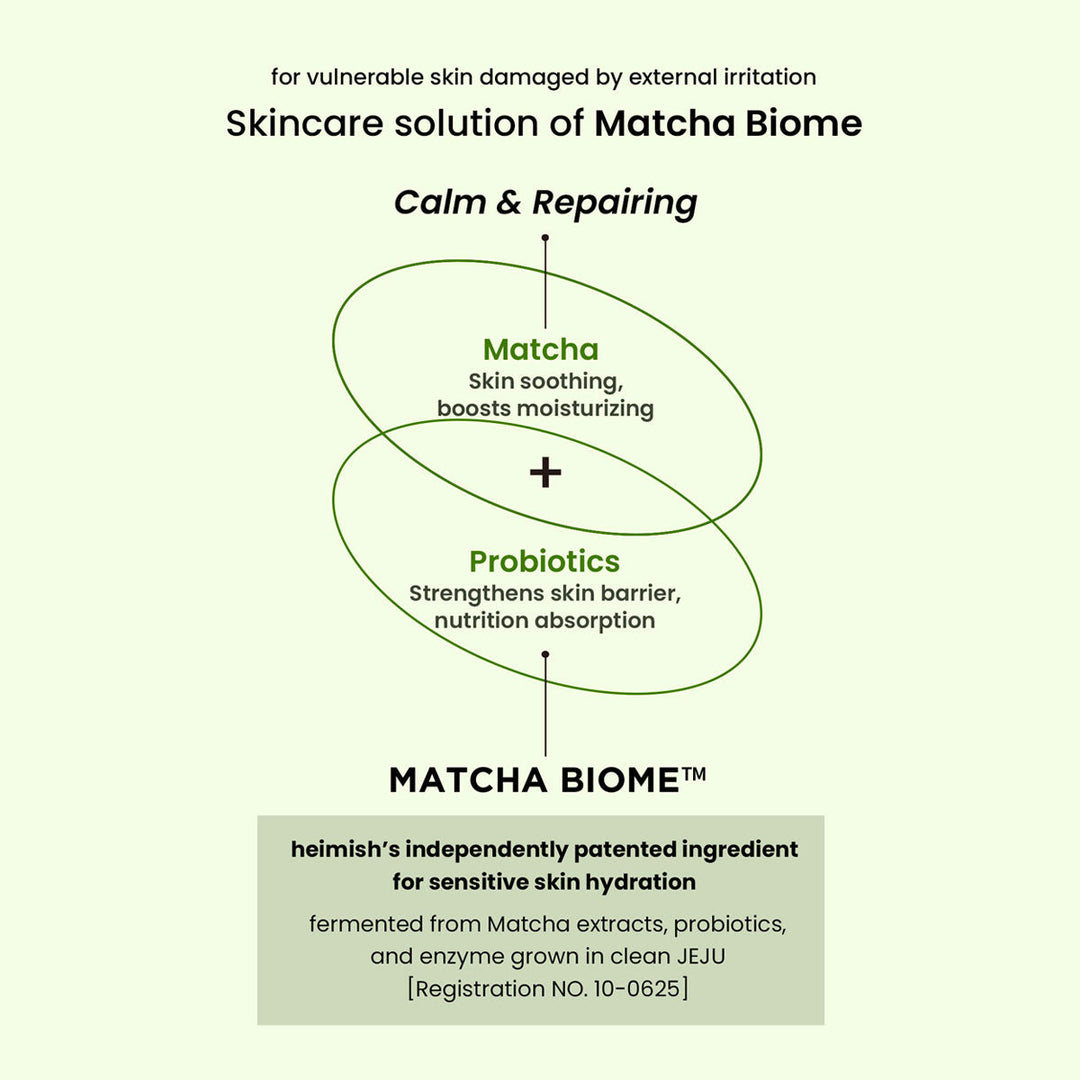 Matcha Biome Hydrogel Eye Patch