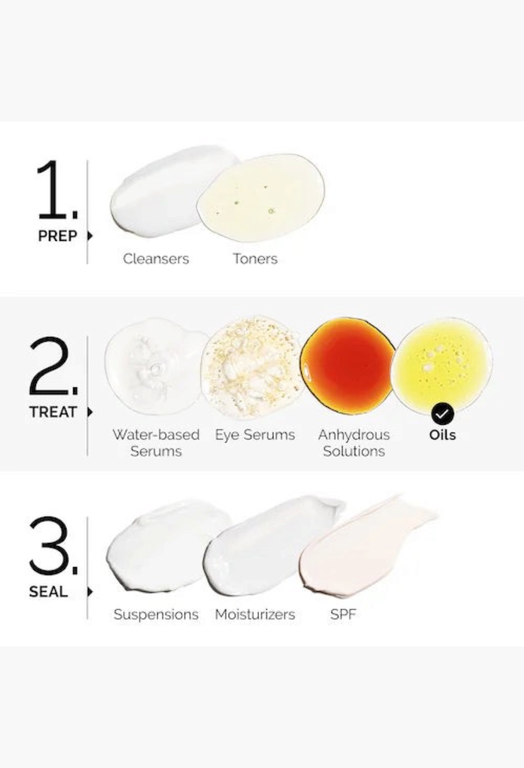 100% Organic Cold-Pressed Moroccan Argan Oil for Skin & Hair - GLAM MODA
