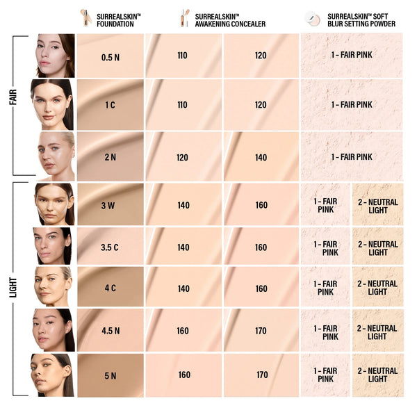 10C -Surrealskin Foundation