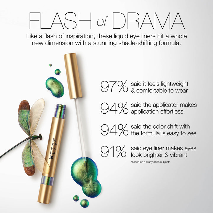 Stay All Day® - Chroma-Flash Liquid Eye Liner