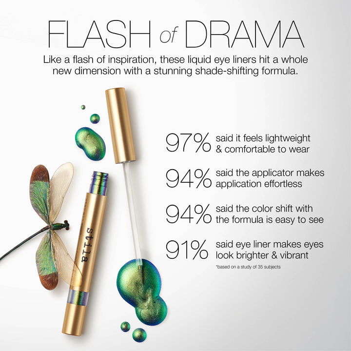 Stay All Day® - Chroma-Flash Liquid Eye Liner