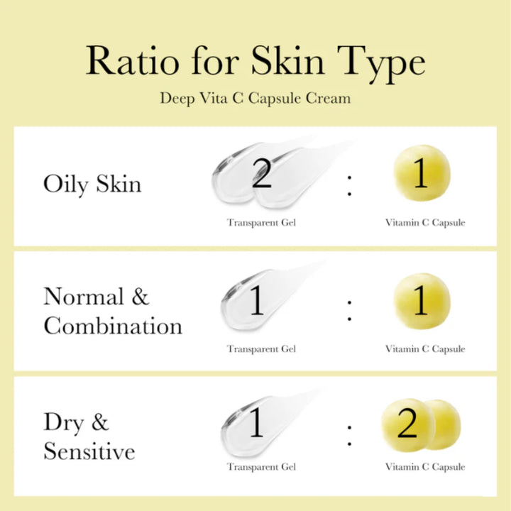 Deep Vita C Capsule Cream - GLAM MODA