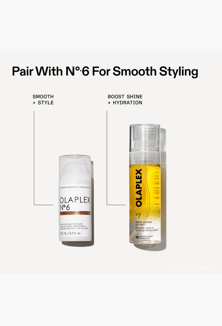 OLAPLEX SMOOTH & SHINE SET