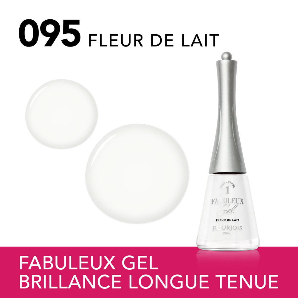Fabulous Gel Nail Polish