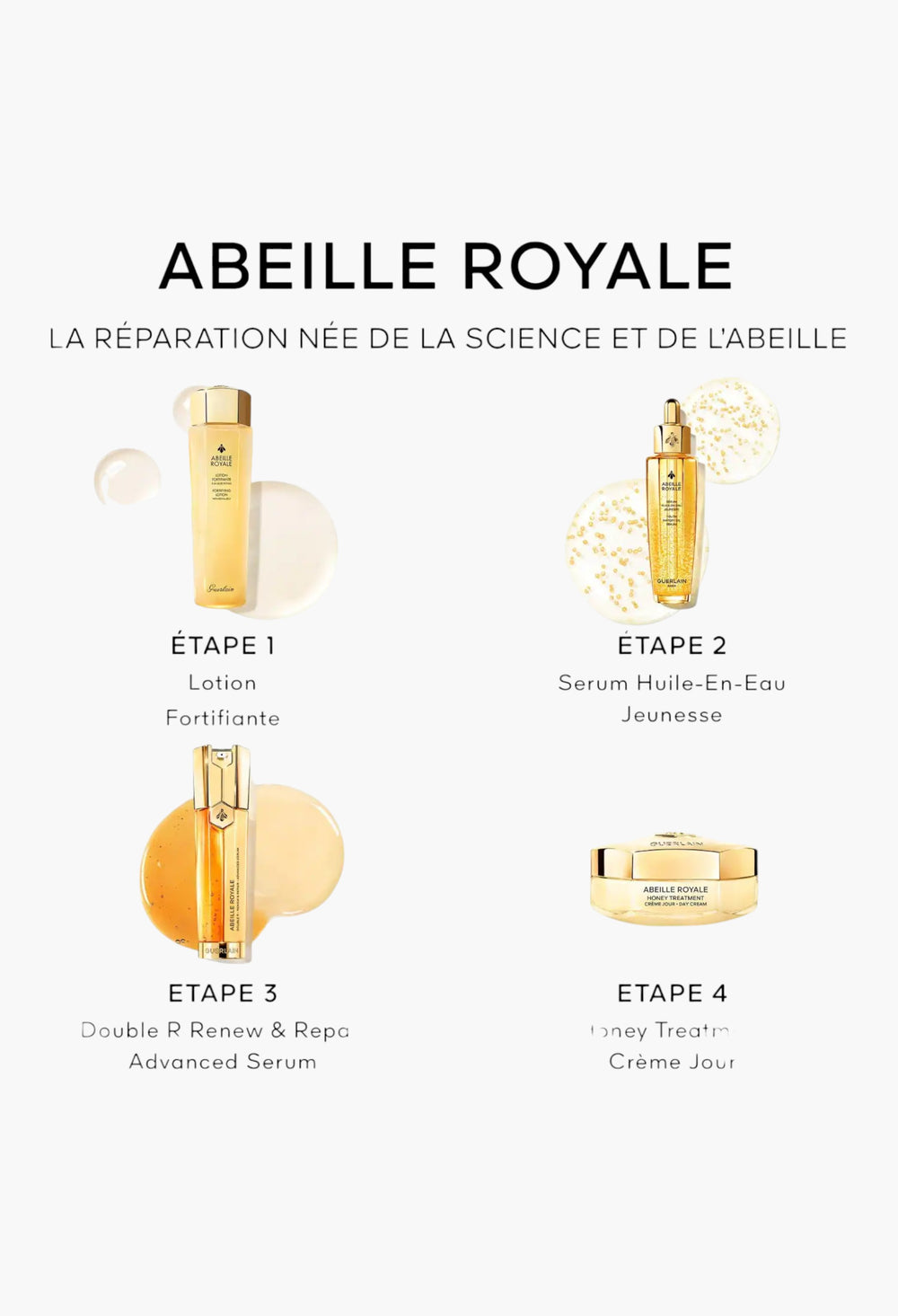 Abeille Royale Anti-Âge - Coffret Soin Visage - GLAM MODA