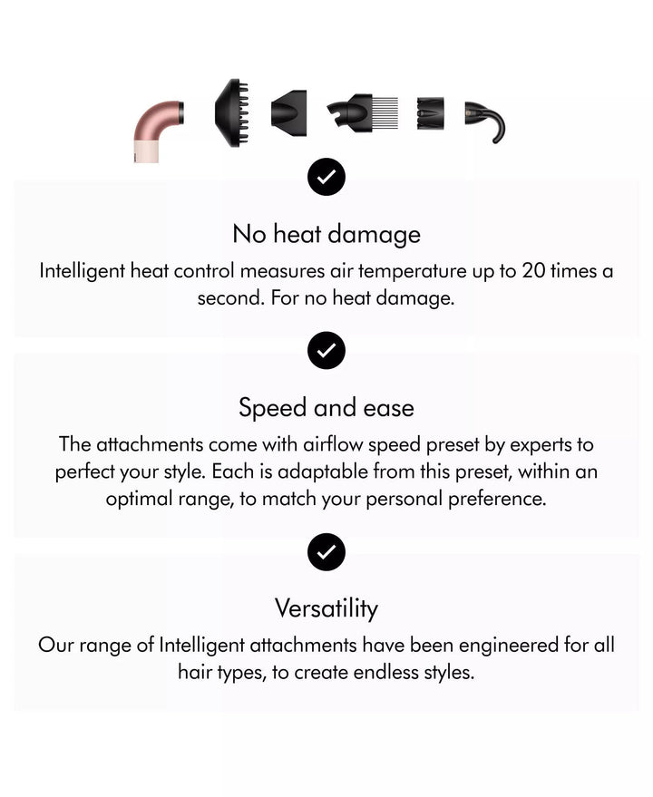 Supersonic r hair dryer