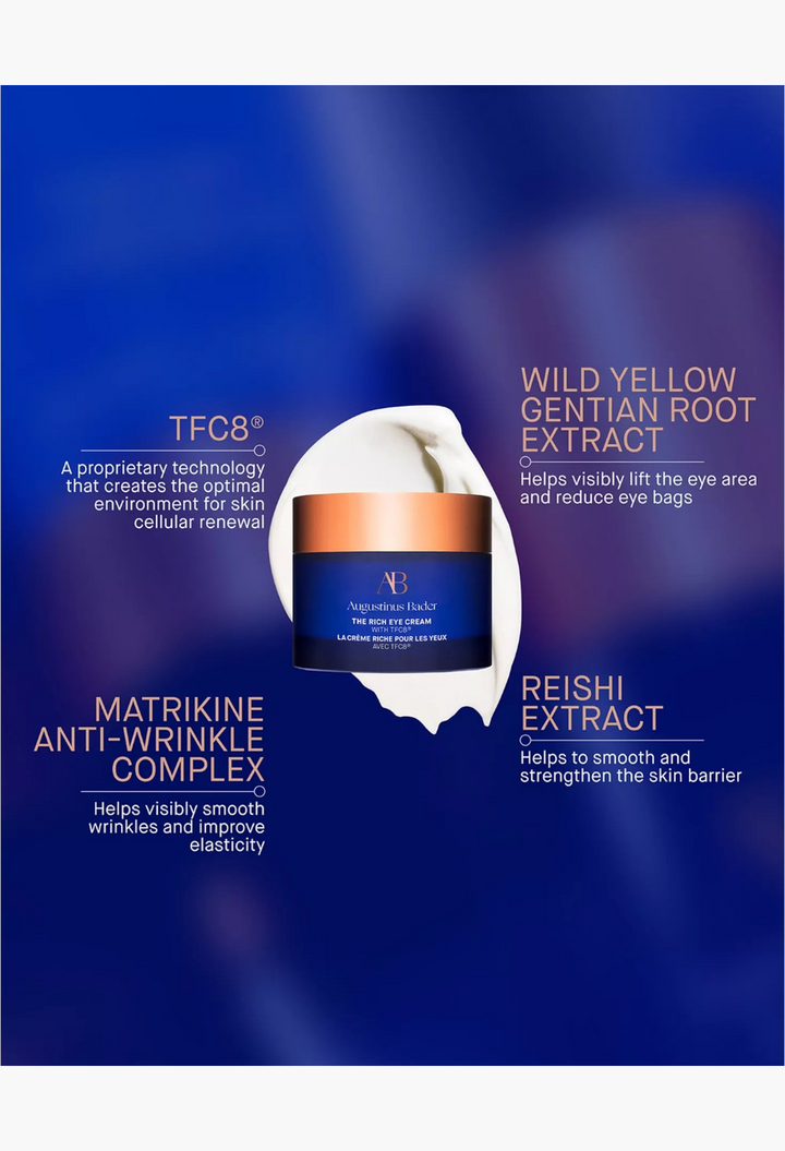 GLAM MODA The Rich Eye Cream jar with cream texture against a blue background featuring key ingredient highlights.
