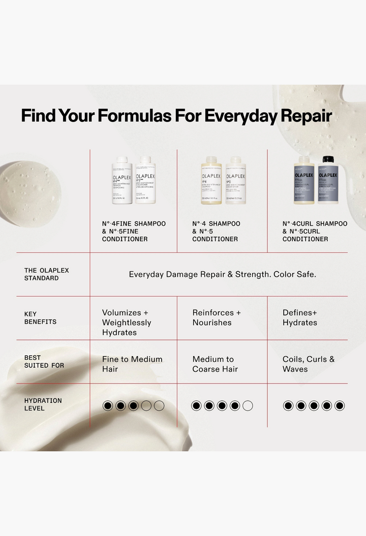 OLAPLEX HYDRATING CURL SHAMPOO & CONDITIONER LITER SET