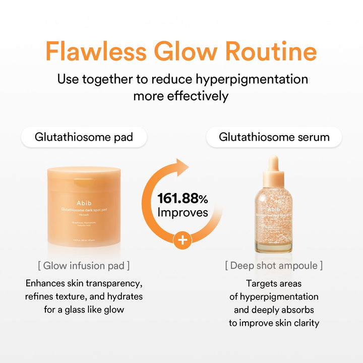 Sun-Ready Radiance Trio