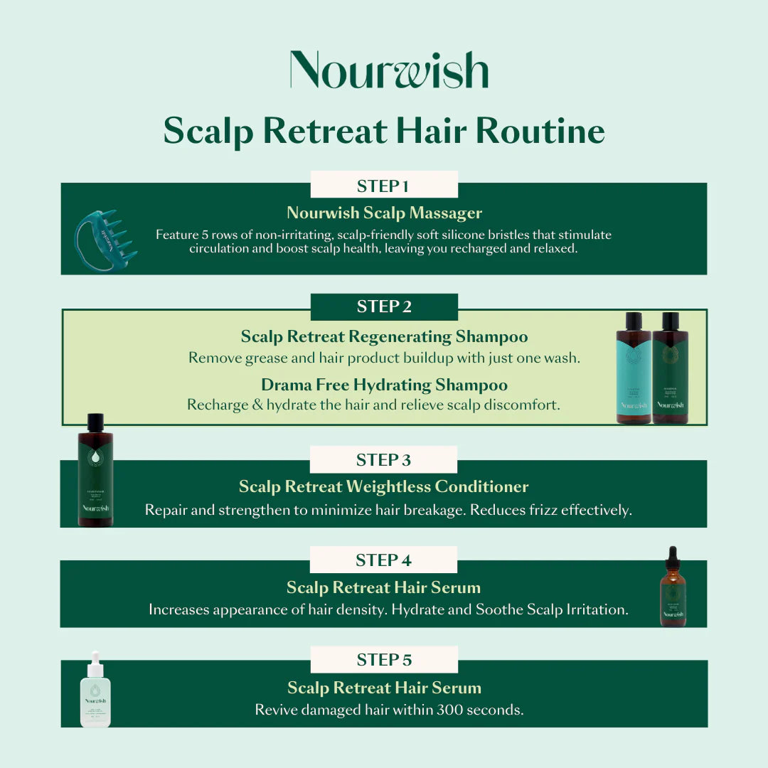Nourwish Airy Glow Hydrating Shampoo - GLAM MODA