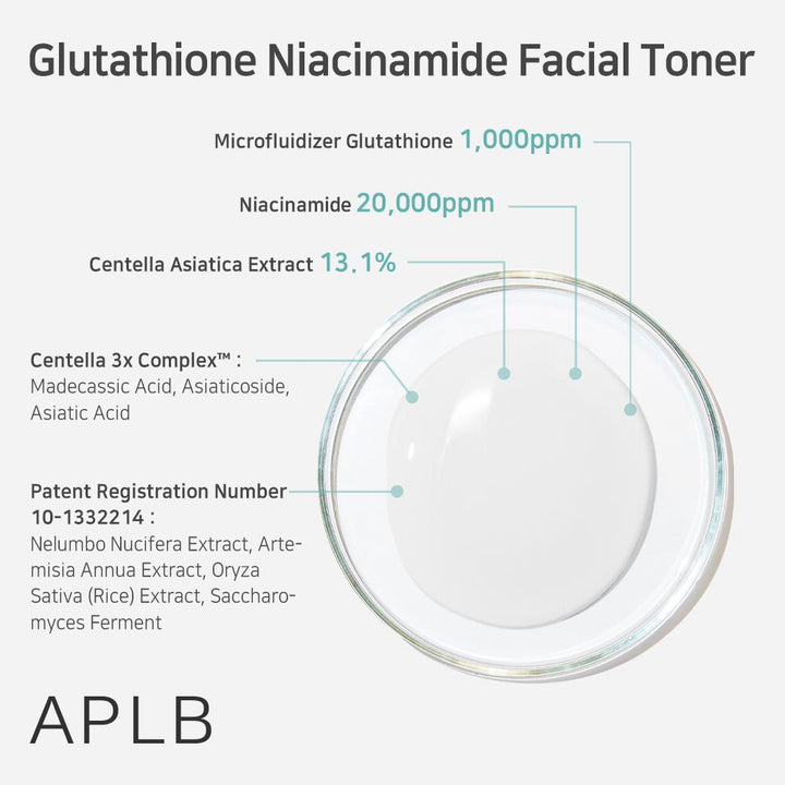 Glutathione Niacinamide Facial Toner
