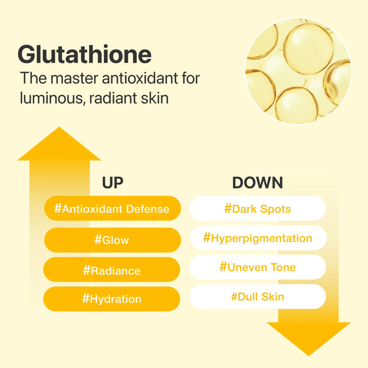 No.5+ Glutathione Vitamin Concentrated Serum - GLAM MODA