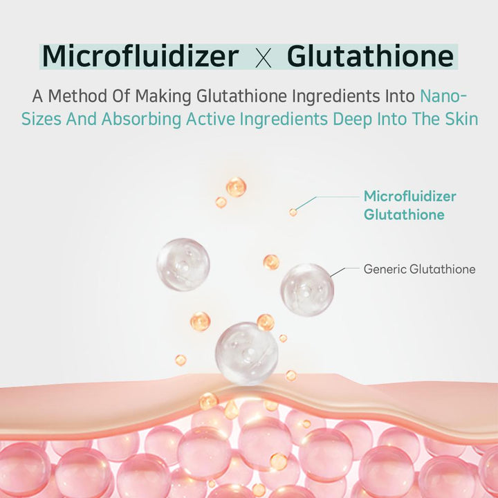 Glutathione Niacinamide Eye Cream